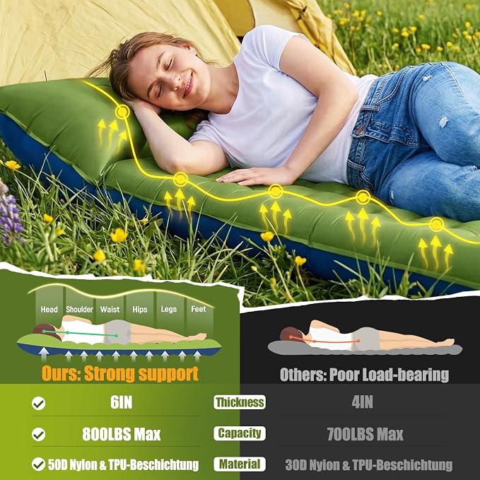 FUN PAC Camping Sleeping Pad,Ultralight Camping Mattress with Pillow, Built-in Foot Pump Inflatable Sleeping Pad Compact for Camping,Backpacking, Hiking,Traveling