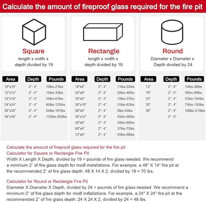 GasSaf Red Fire Glass Beads for Outdoor Fire Pit, Fireplace, Replaces Existing Gas Logs & Lava Rocks, 3/4 Inch Glass(20 Pound)(Red Luster)