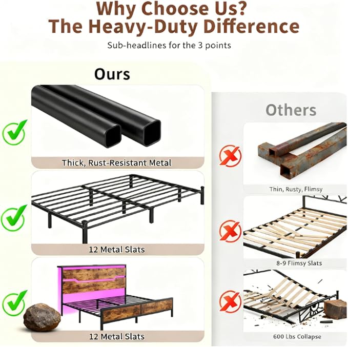 Homkdom Queen Bed Frame with USB Ports & LED Lights, Headboard Shelf, Heavy Duty Metal Platform with 10.24" Underbed Storage, Noise-Free Slats, No Box Spring Needed, Modern Brown
