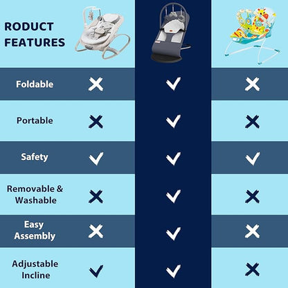 Portable Baby Bouncer Seat for Infants, 0-18 Months, 3 Modes of Use with Rocker & Stationary Options, Ergonomic Infant Chair with Hanging Toys – Grey