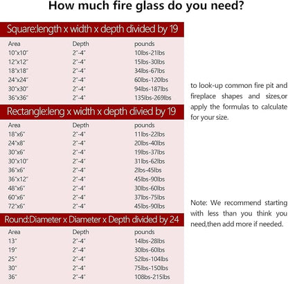 GasSaf Blue Fire Glass Beads for Outdoor Fire Pit, Fireplace, Replaces Existing Gas Logs & Lava Rocks, 3/4 Inch Glass(20 Pound)(Light Green)