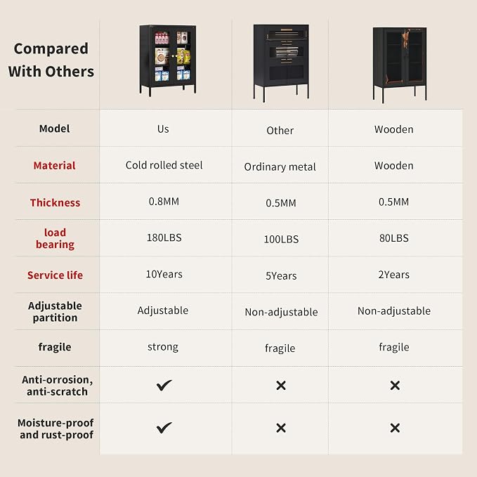 Metal Bathroom Glass Storage Cabinet with 2 Doors & Adjustable Shelves, 25" Black Multipurpose Office Cabinet for Dining Room, Kitchen