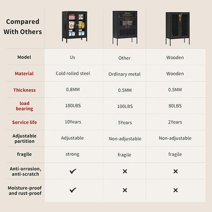Metal Bathroom Glass Storage Cabinet with 2 Doors & Adjustable Shelves, 25" Black Multipurpose Office Cabinet for Dining Room, Kitchen