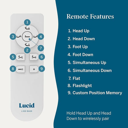 Lucid® L300 Adjustable Bed Frame – USB – Memory Position – Remote, Full