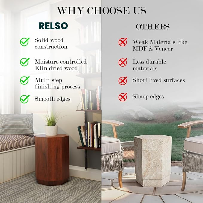 Relso Octavian Geometric End Table - Solid Mango Wood, Walnut Finish, Boho Design, Modern Farmhouse Style, Compact Coffee Table, Nightstand for Bedroom, Living Room, Reading Area (Octavian Brown)