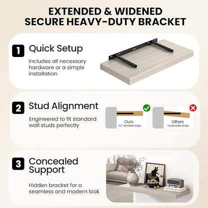 Fun Memories Floating Shelves - 2 Pack 12 Inch Deep Rustic Wooden Wall Shelves - Extra Deeper & Thicker Wall Mounted Storage Shelf for Living Room, Kitchen, Farmhouse - 24" W x 12" D x 1.5" H - Grey
