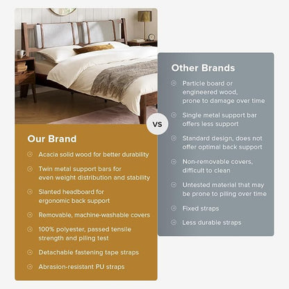 mopio Ted Bed Frame with Headboard, Mid Century Modern Acacia Solid Wood Platform Bed Frame, Wooden Slats, No Box Spring, Double Metal Bar Support (Solid Wood Upholstered, King (U.S. Standard))