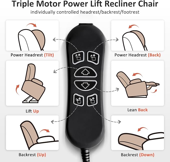 MCombo Triple Motor Lay Flat Power Lift Recliner Chair for Tall Elderly, Infinite Position, Massage, Dual Heating, Adjustable Headrest, Fabric 7634 (Beige, Large)