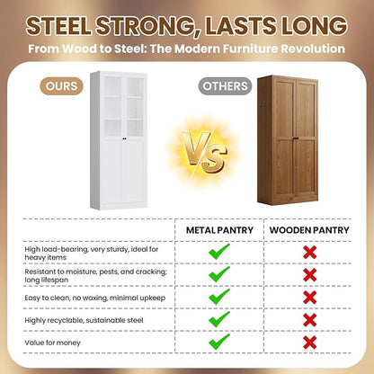 Metal Pantry Cabinet, 72" Kitchen Pantry Cabinet with 2 Doors and 5 Adjustable Shelves, White Steel Storage Cupboard for Dining, Office, Living Room, Bathroom