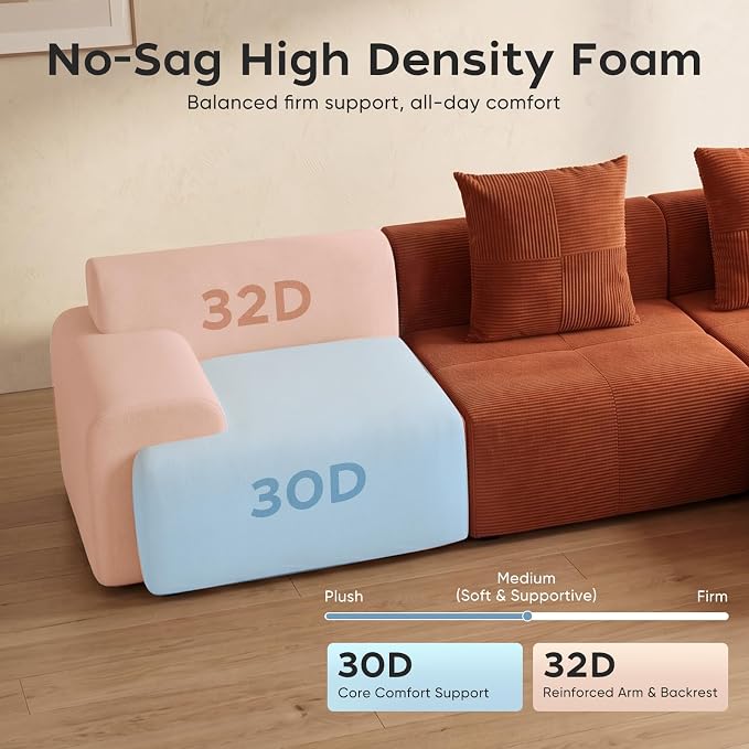 118" Sectional Boneless Oversize Modular Couches, Curved Cloud Sectional Sofa for Living Room, Corduroy U Shape Deep Seat Sofa with 2 Ottomans, No Assembly Required,Terracotta Orange