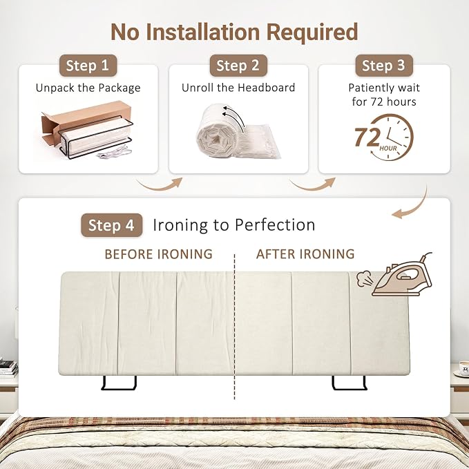 Queen Size Headboard Only-No Assembly, Upholstered Headboard Queen Size Linen Fabric Modern Style Headboards Extra-Thick, Beige