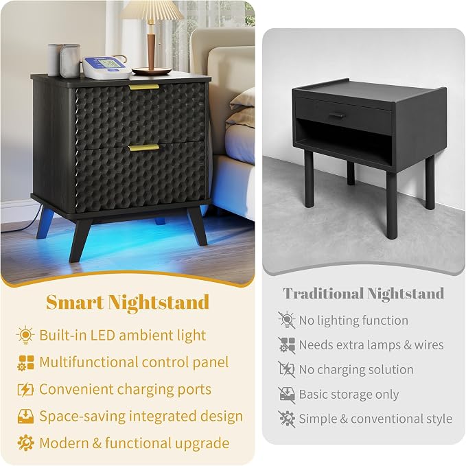 LVSOMT Smart Nightstand with Charging Station and LED Lights, 23.62" Wide Night Stand with 2 Drawers, Motion Sensor Motion-Activated Underlight, Honeycomb Bedside Table for Bedroom, Black