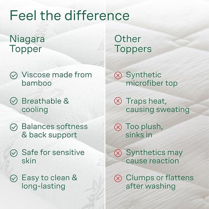 Niagara Sleep Solution Ultra Soft Full Size Mattress Topper - Rayon Derived from Bamboo Pillow Top Mattress Pad for Back Pain Relief - Naturally Cooling for Hot Sleepers, White