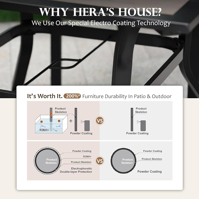 HERA'S HOUSE Outdoor Dining Set 5 Piece Patio Furniture Set, 4 x Textilene Dining Chair, 37" Square Wood Look Table for Lawn Garden Backyard Deck, Red