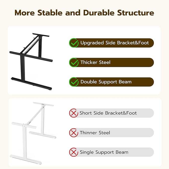 Acrolix L Shaped Electric Standing Desk - 71x43.5 Inch Reversible Corner Sit Stand Desk with Hook&Cup Holder,Electric Height Adjustable Table,for Home Office Gaming&Trading Computer Desk, Black
