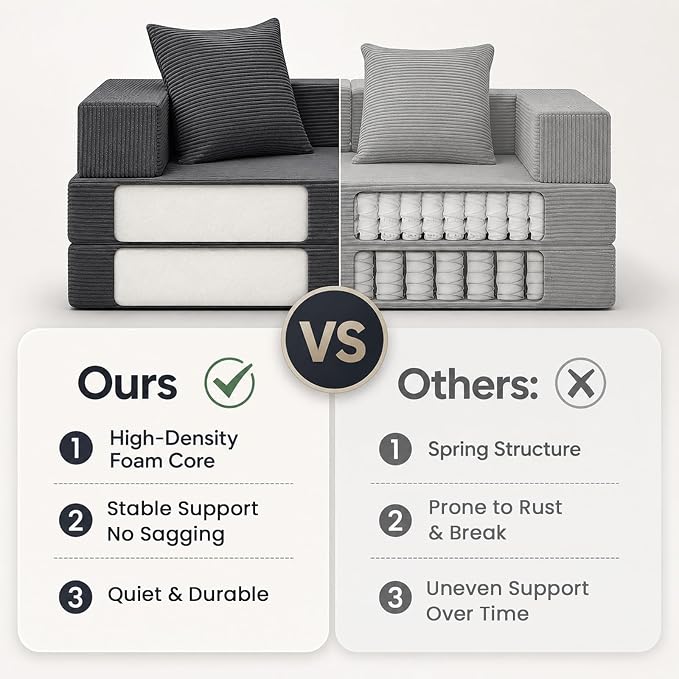 COMAX Futon Sofa Bed, Convertible Sofa Bed, Folding Boneless Couches | Boneless Couch for living room, 4‑in‑1 Fold Out Small Foldable Loveseat Floor Sleeper Mattress Lounge Space‑Saving, Grey