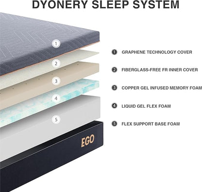 Dyonery Twin XL Adjustable Bed Base Frame with Wireless Remote + 12 Inch Twin XL Gel Memory Foam Mattress Bed in a Box, Head and Foot Incline, Zero Gravity, Fiberglass Free,80" × 38"