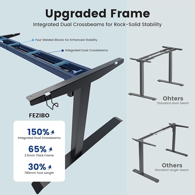 FEZIBO 83 x 37 Inch Electric Standing Desk with Integrated Dual-Beam & Cable Management, Memory Height Adjustable Computer Desk for Home Office Workstation, 1" Thick Large 3-Piece Tabletop Black