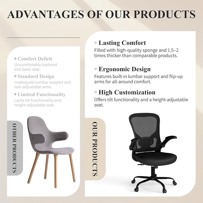 Flysky Mesh Office Chair, Ergonomic Computer Desk Chairs for Home Office - with Comfy/Comfortable Flip-up Arm Rests, Lumbar Support, Height Adjustable, 360 Degree Rolling Swivel (Black, 8 Pack)