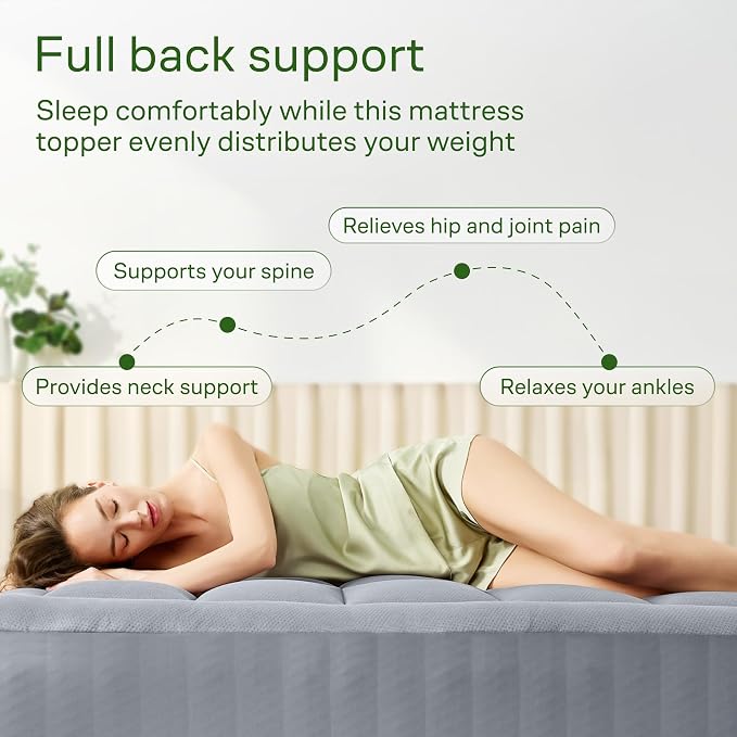 Niagara Sleep Solution Ultra Soft King Size Mattress Topper - Rayon Derived from Bamboo Pillow Top Mattress Pad for Back Pain Relief - Naturally Cooling for Hot Sleepers, Gray