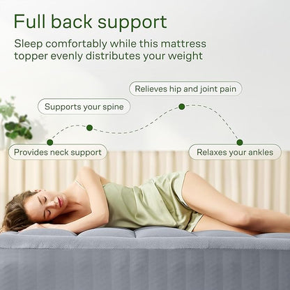 Niagara Sleep Solution Ultra Soft Twin Size Mattress Topper - Rayon Derived from Bamboo Pillow Top Mattress Pad for Back Pain Relief - Naturally Cooling for Hot Sleepers, Gray