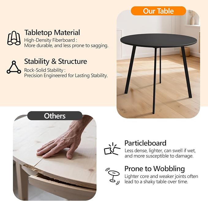VINGLI Round Dining Table for 2-4, 35in Modern Dining Room Table with Metal Base, Black Wooden Kitchen Table, Space-Saving, Small Space Circle Dinette for Home, Kitchen, Apartment