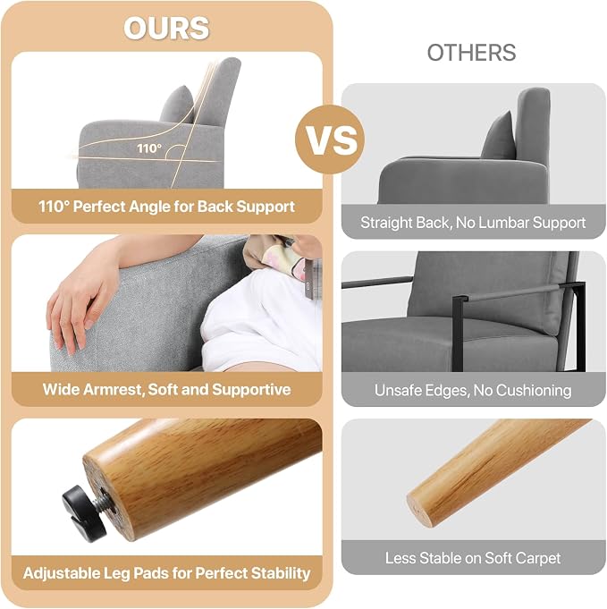 Magshion Mid-Century Accent Chair for Living Room, Comfy Reading Chair for Bedroom, Upholstered Linen Fabric Armchair Single Sofa with Back Pillow & Wood Legs, 300 lbs Capacity, Gray