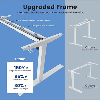 FEZIBO 63 x 37 Inch Electric Standing Desk with Integrated Dual-Beam & Cable Management, Memory Height Adjustable Computer Desk for Home Office Workstation, 1" Thick Large 3-Piece Tabletop White