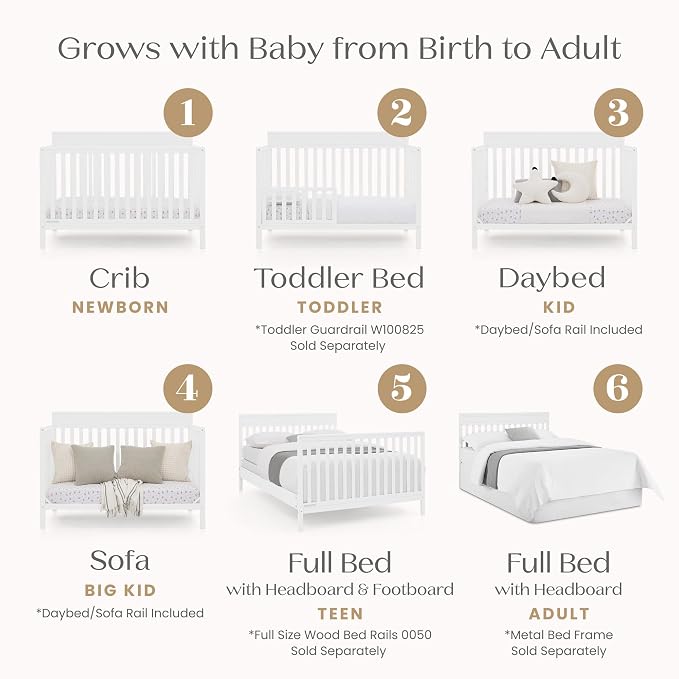 Delta Children Isabelle 6-in-1 Convertible Crib, Converts to Toddler Bed, Daybed, Sofa & Full Bed with/Without Footbaord, Greenguard Gold Certified, Mattress Heights, Bianca White