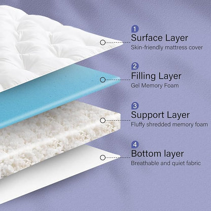 WhatsBedding 4 Inch Memory Foam Mattress Topper King for Back Pain Relief, Filled with Breathable Gel Memory Foam, Fluffy Comfort Supportive Pillow Top Mattress Topper, 80x78x4in