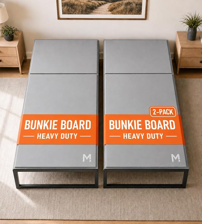 Meliusly Heavy Duty Bunkie Board Twin Size 2-Pack (38x75 Each) - Non-Slip Breathable Bed Support Board for Slatted Bed Frame, Anti-Sag Under Bed Support, Noise Minimizing Moisture Resistant