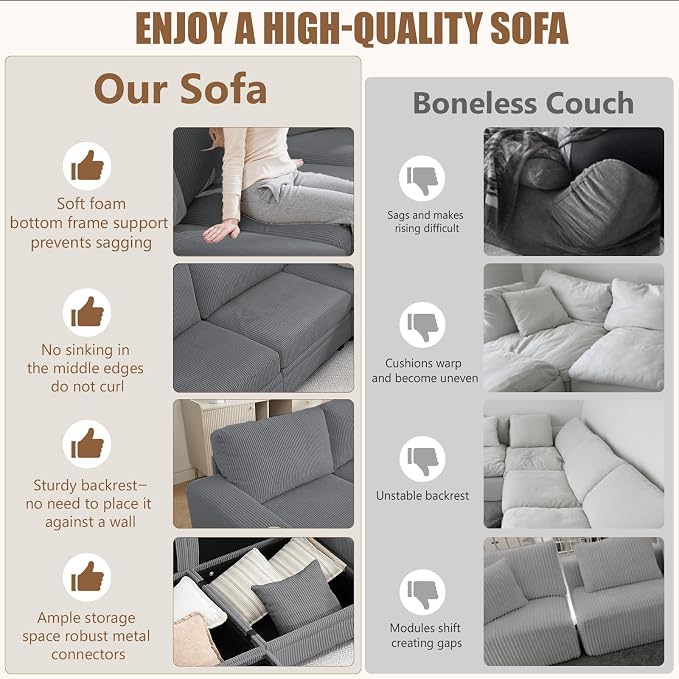 127" Modular Sectional Sofa with Storage, Corduroy 7-Seater V-Shaped Sofa with Ottoman Chaise, Convertible L-Shaped U-Shaped Cloud Sectional Couches for Living Room, Apartment