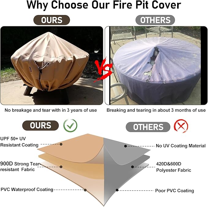 QH.HOME Fire Pit Cover Round-41-44 Inch Heavy Duty 900D Strong Tear-Resistant and UV Resistant and Waterproof and Fading Resistant Material Polyester Firepit Covers Round for Outdoor Fire Pit-Wheat