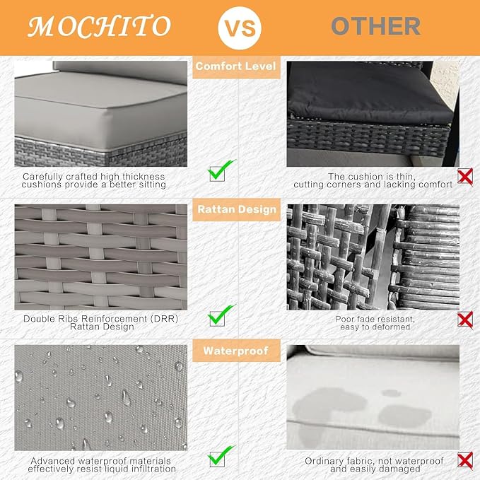 MOCHITO 7 Pieces Outdoor Patio Furniture Sets, All-Weather Sectional Sofa Grey PE Rattan Wicker Conversation Set with Glass Table and Washable Grey Cushions for Backyard,Sunroom,Garden,Porch