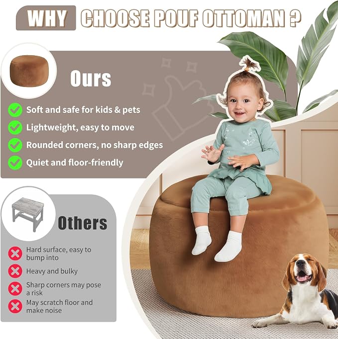 Gericco Round Pouf Ottoman Foot Rest, 29 X 18Inch Floor Poufs Footstool, A Round Modern Foam Filled Foot Stool for Living Room, Home, Nursery, Dorm (Orange, 29Inch)