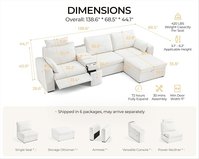 138.6'' Oversized Power Recliner Sofa with Headrest, Modular Cloud Sectional Couch with Convertible Table, Charging, Drawer, Cup Holder, 4-Seater with Storage Ottoman, Chenille, White