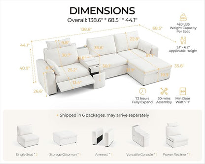 138.6'' Oversized Power Recliner Sofa with Headrest, Modular Cloud Sectional Couch with Convertible Table, Charging, Drawer, Cup Holder, 4-Seater with Storage Ottoman, Chenille, White