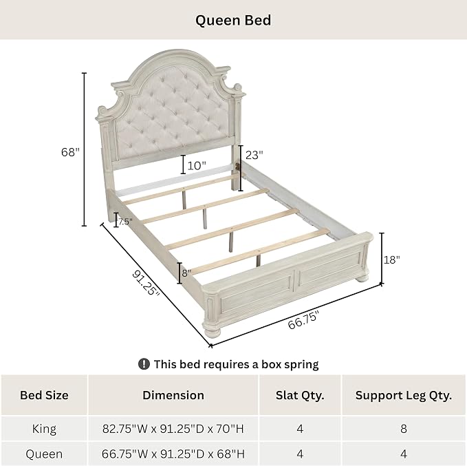 Roundhill Furniture Nelson French Traditional 5-Piece Bedroom Set, Antique White, Queen
