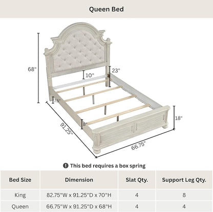 Roundhill Furniture Nelson French Traditional 5-Piece Bedroom Set, Antique White, Queen