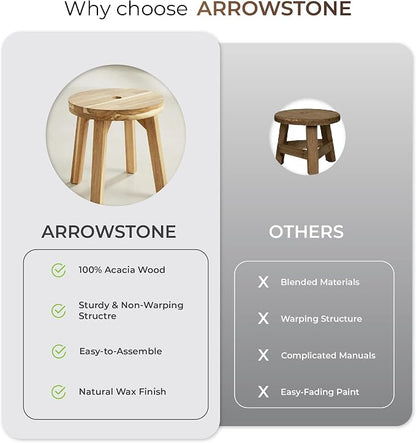 ARROWSTONE Wooden Round Stool 12 inches with Handle Hole – Solid Wood for Bathroom, Kitchen, Patio, Makeup stools & Indoor uses, Compact & Water-Resistant