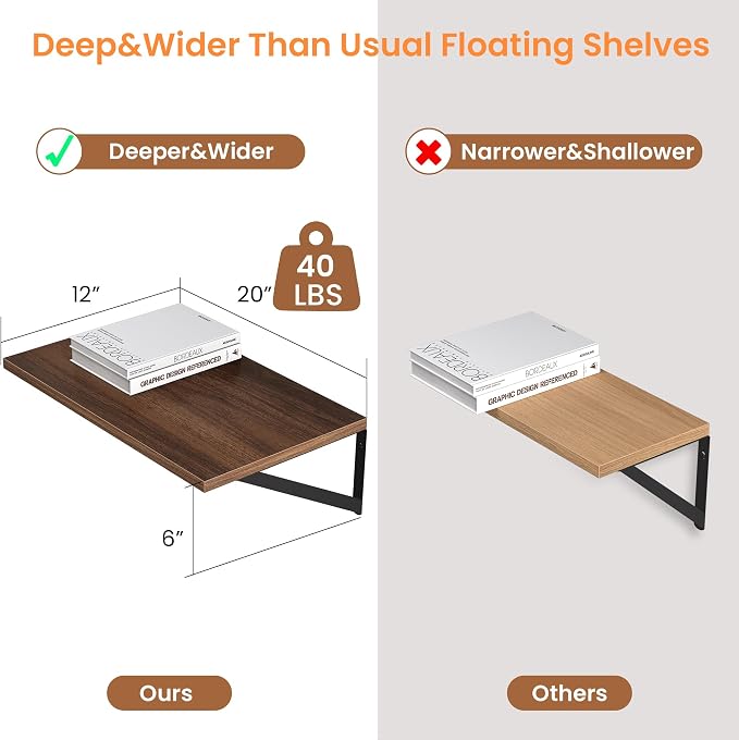 Heimlove 12 Inch Deep Floating Shelves for Wall, 20W x 12D Wood Wall Shelves Set of 2, Walnut Wide Floating Bookshelf for Living Room, Kitchen, Office, Bedroom, with Black Metal Bracke - Walnut