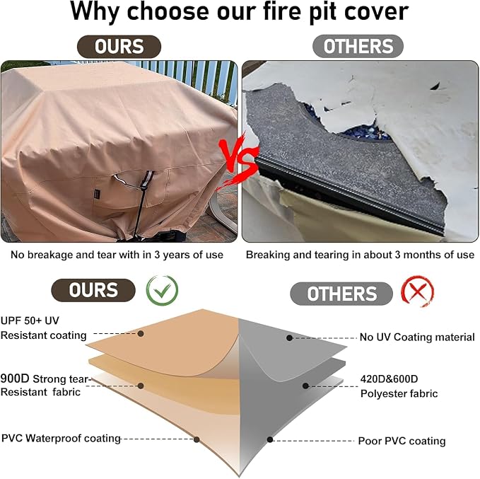 QH.HOME Fire Pit Cover Square 29-32 Inch Heavy Duty 900D Strong Tear-Resistant and Waterproof and Fading Resistant Material Polyester UV Resistant Firepit Covers for Outdoor Fire Table-Wheat