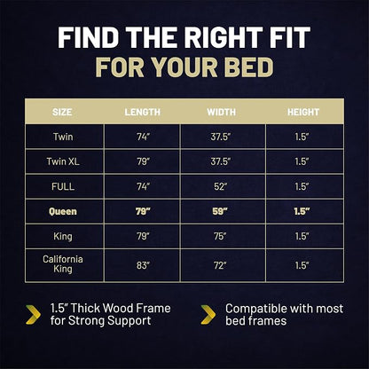 1.5" Split Wood Bunkie Board Queen Size Bed, Under Mattress Support, Fully Assembled, Fabric Ventilation Cover-Replaces Wooden Slats or Box Spring for Bed Frames