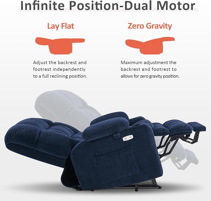 MCombo Small Dual Motor Power Lift Recliner Chair for Elderly, Zero Gravity Lift Chair with Heat and Massage, Lay Flat Recliner for Petite, USB Ports, Fabric R7894 (Small-Wide, Navy Blue)