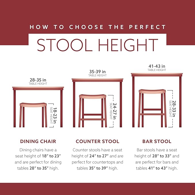 Linon Carson Blue Backless Counter Stool, Brown