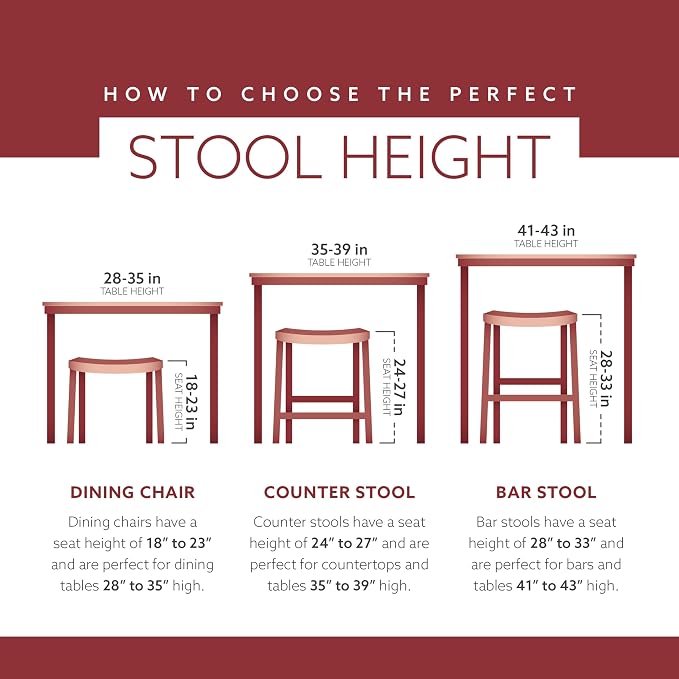 Linon Home Décor Kingston Backless Linon Claridge Stool, Counter Height, Brown Patch Counter, 12.75"D x 18.25"W x 26.75"H