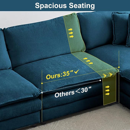 111.5" Modular Sectional Sofa, Large L Shaped Sectionals Cloud Couch, Big Comfy 3-Seat Couch with Ottoman, 4 Seater Chenille Sectional Sofa with Deep Seat and 5 Pillows for Living Room- Blue