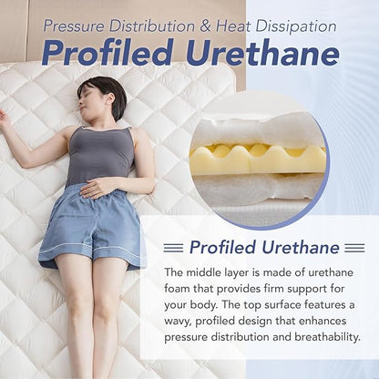 MORIRIN Japanese Floor Futon Mattress (Shikibuton) with Body Pressure Dispersion, Made in Japan, Queen