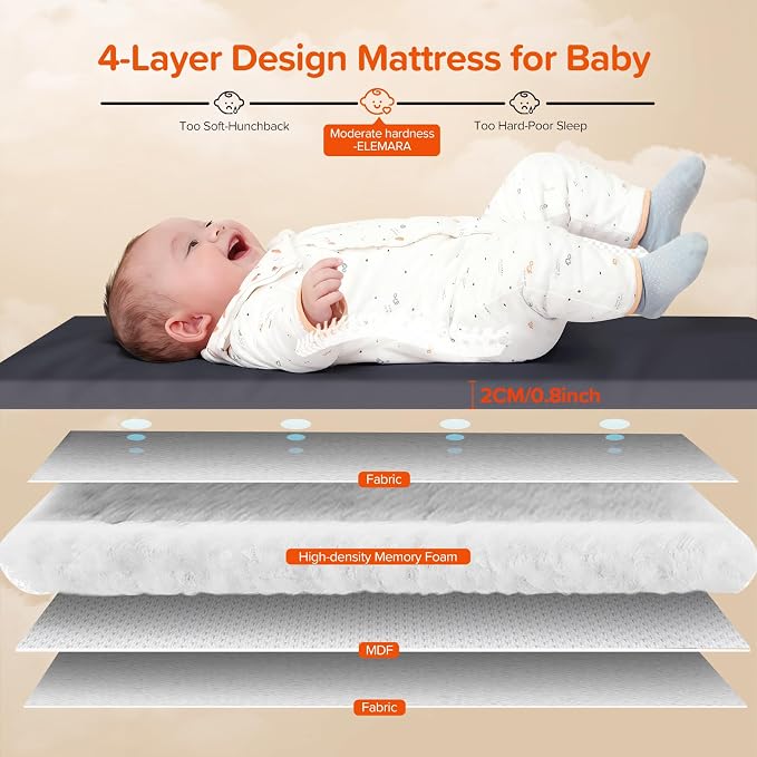 ELEMARA 3 in 1 Wide Baby Bassinet with Ajustable Side,2024 All Mesh Bedside Sleeper with Mattress,Sheet,Storage Pocket,Wheels and Trap,Playpen Travel Crib Bed with Bag
