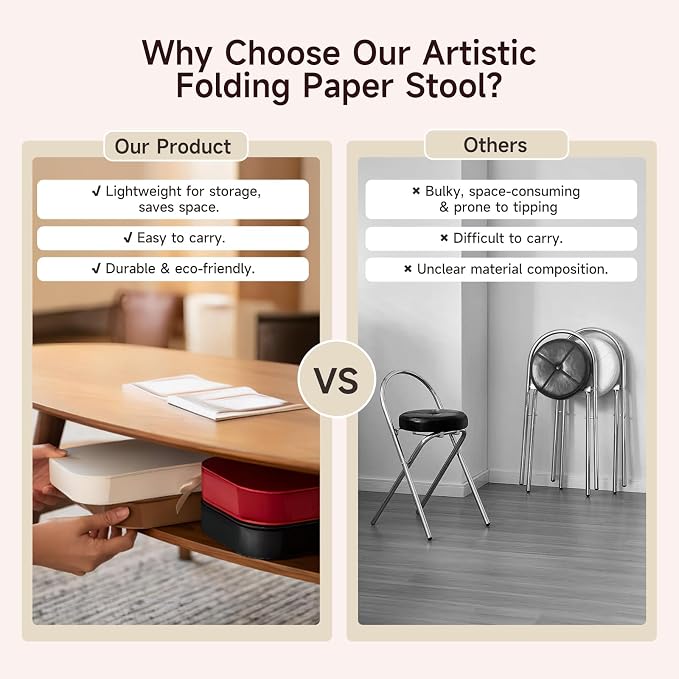 NOONTIDE Folding Stool - 12Inch Home Furniture 660lb Load Capacity Foldable Paper Stool Eco-Friendly Kraft Paper Honeycomb Design,Foldable to 1.2",Brown Modern Minimalist Stool for Living Room(Black)